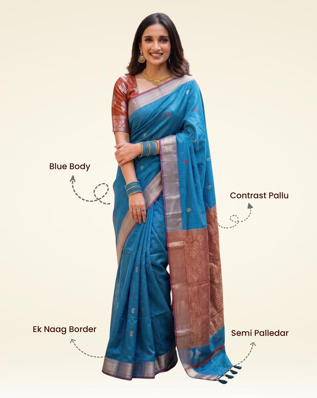 Product 25
