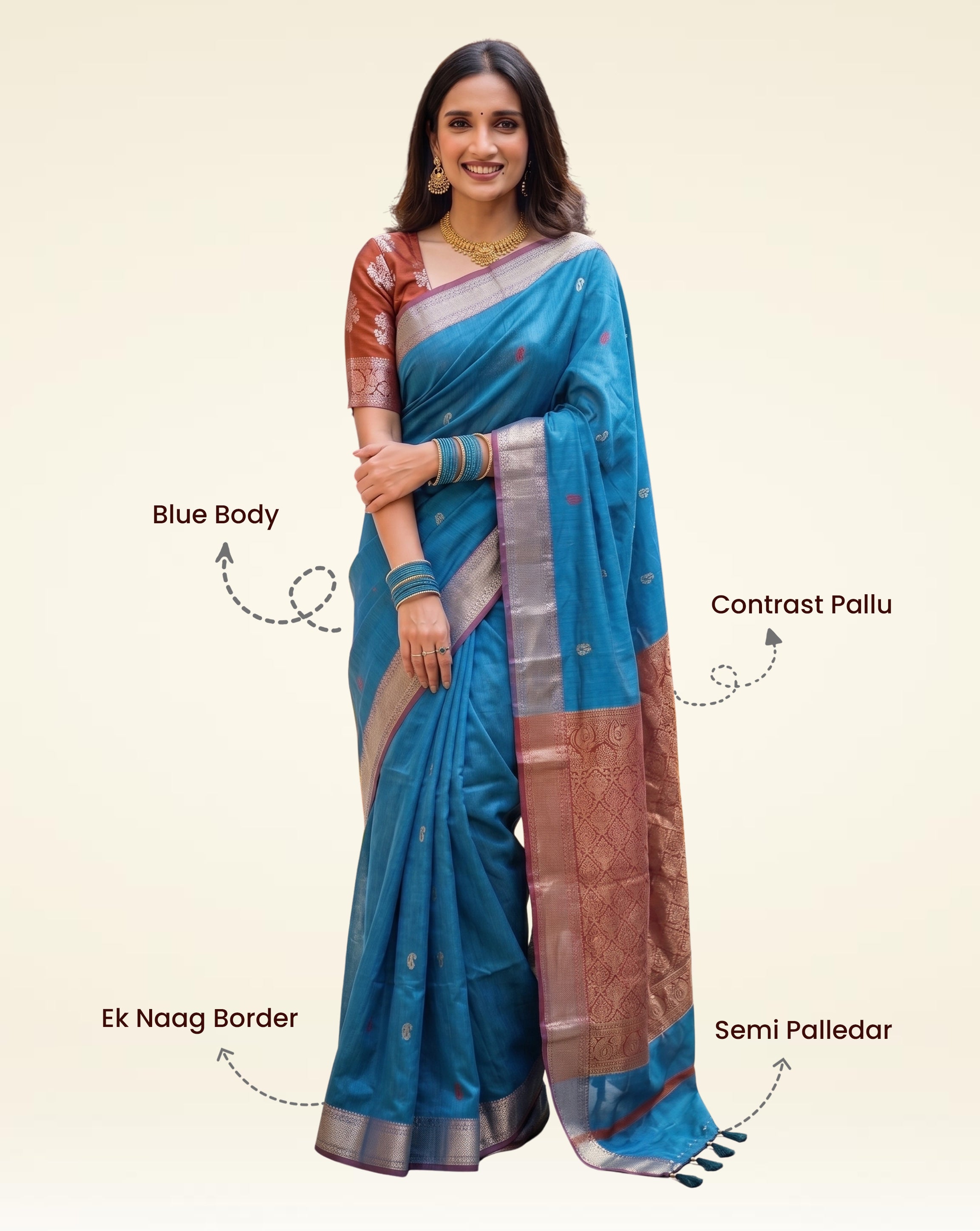 Product 25